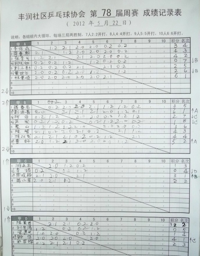 5-22ƹЭ78ɼ