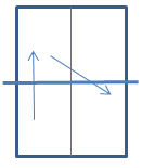 ǳ̸ת·