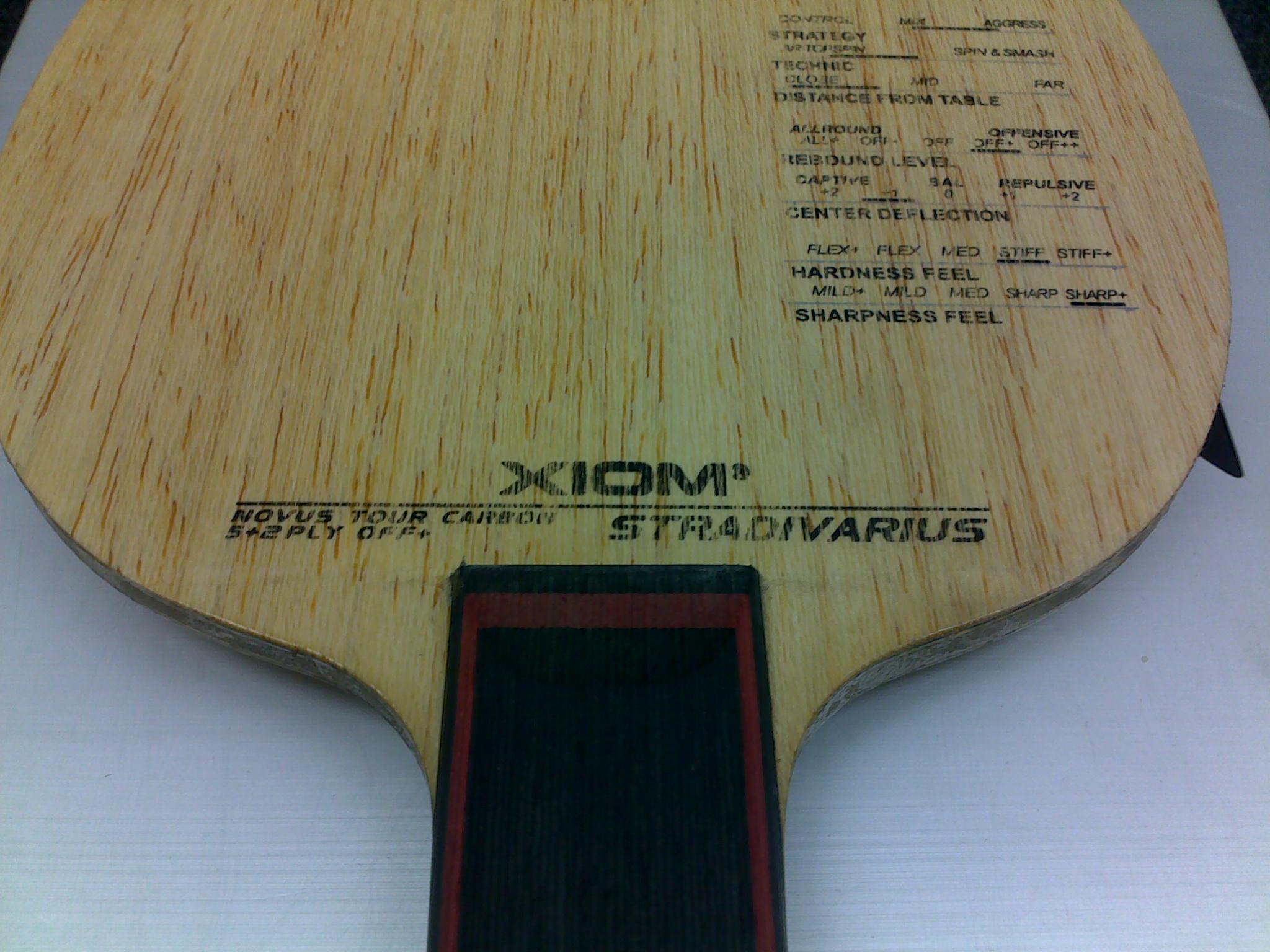 xiomʱ������+����3