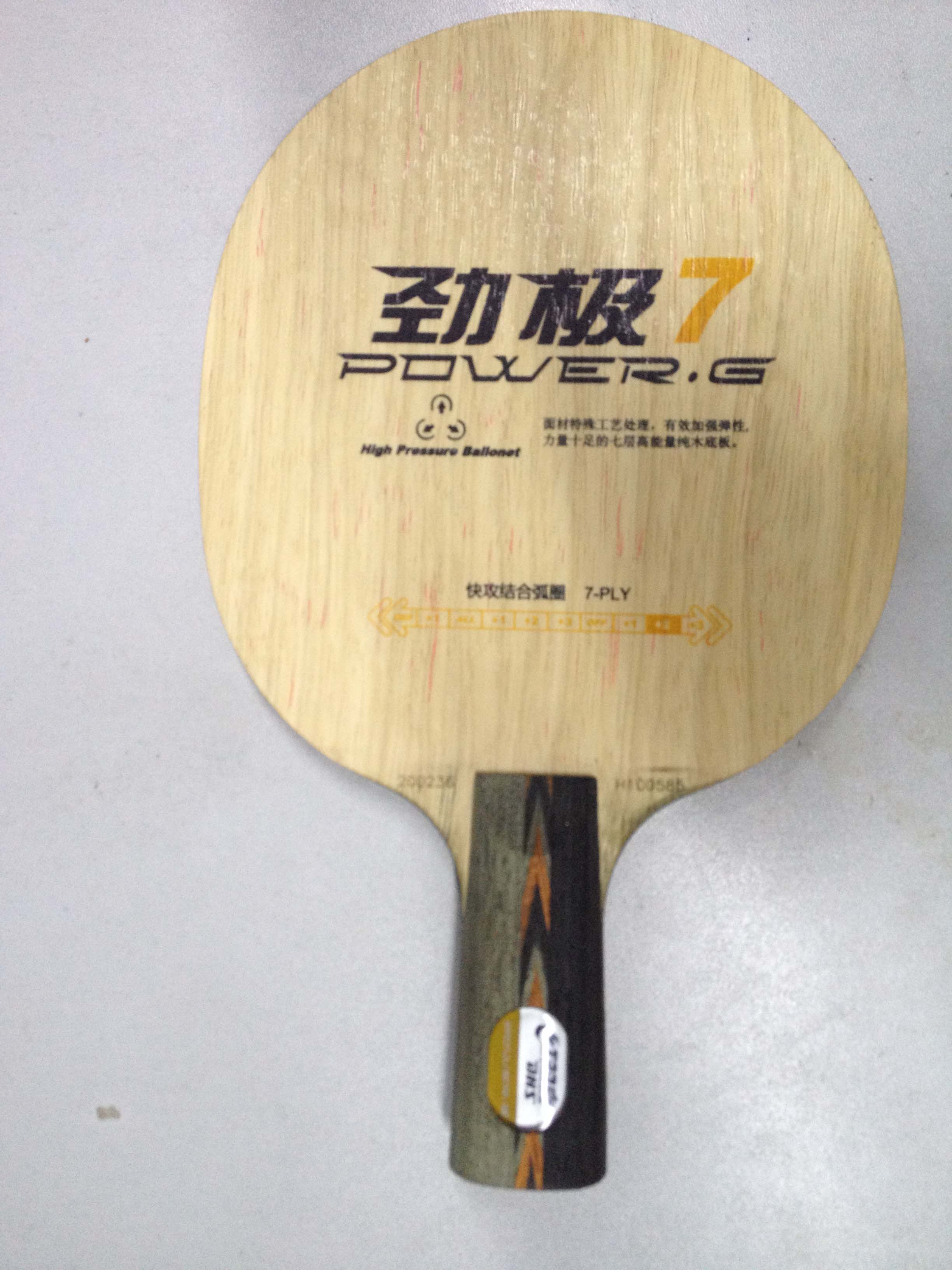 �������Ͷ����ӣ�����7 ��һ��������ֱ�����������ָе����ѿ���