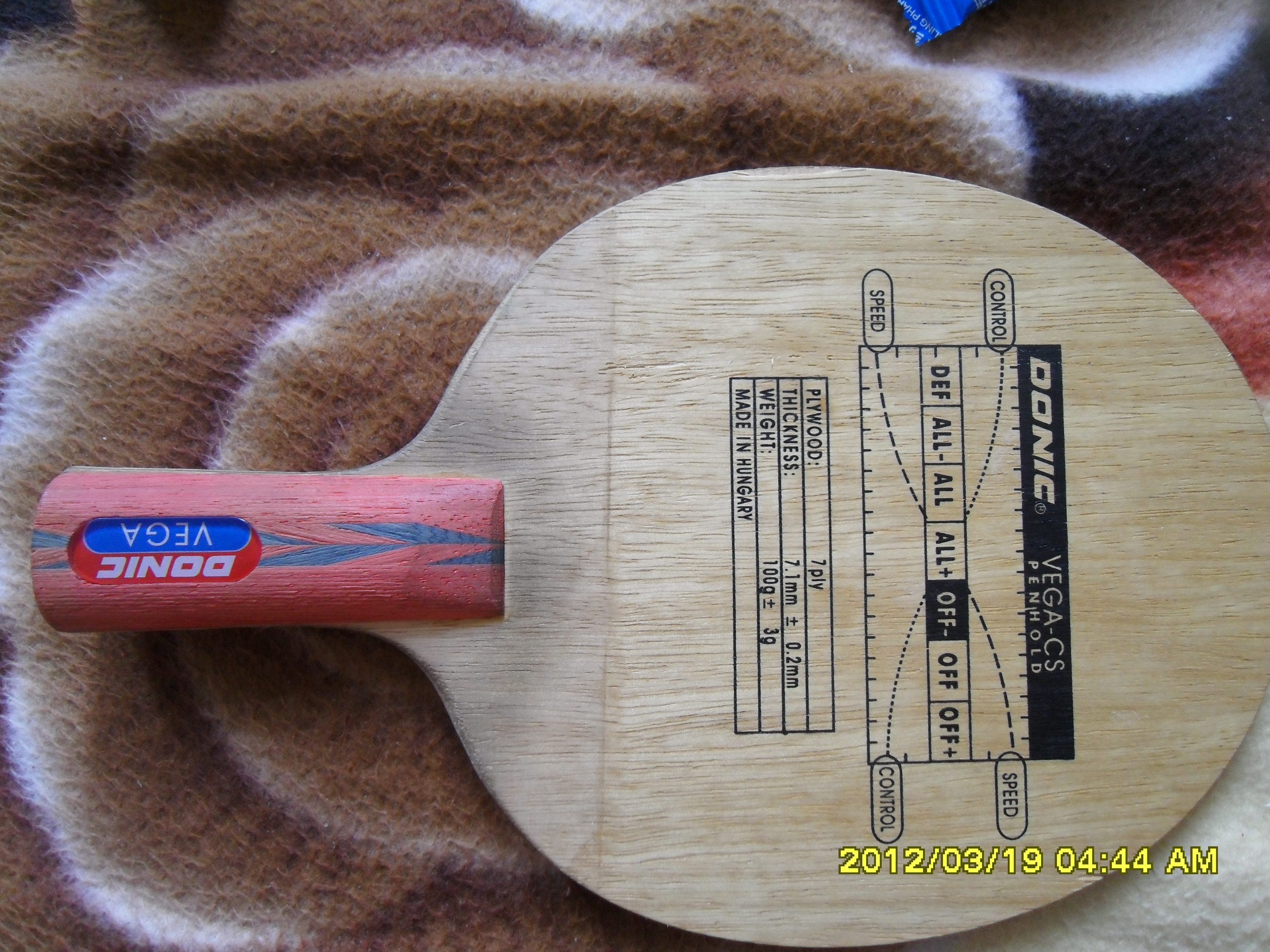 ��һ����Ķ����.