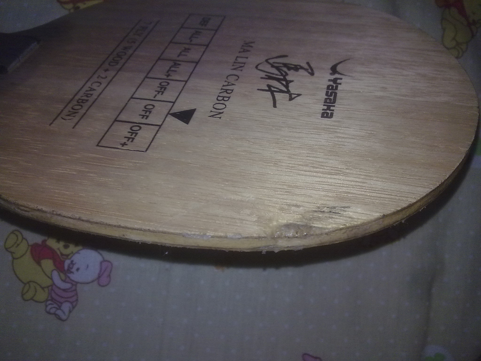 ���۹���YEO�ʹ��˵�����̼YCA