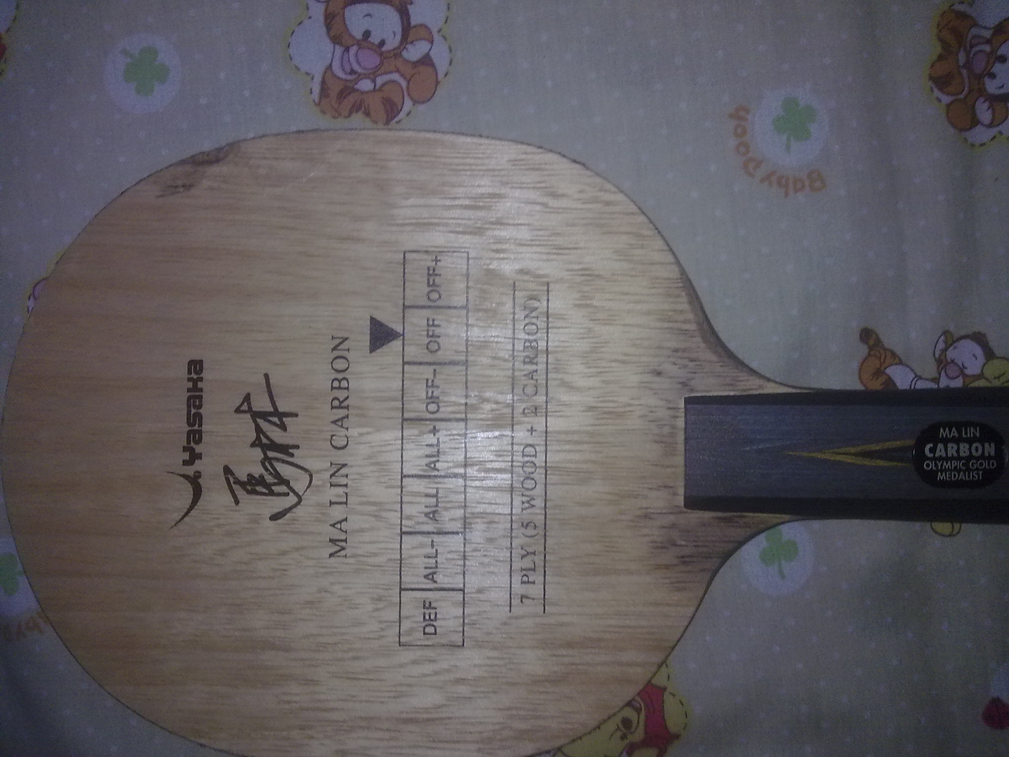 ���۹���YEO�ʹ��˵�����̼YCA