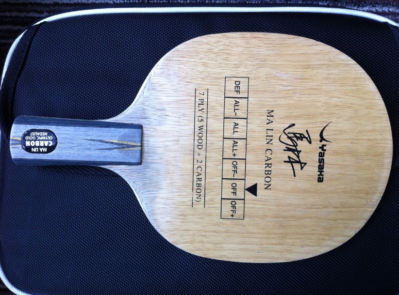 ============���ѳ��հ�����̼�ͷ������speed=========