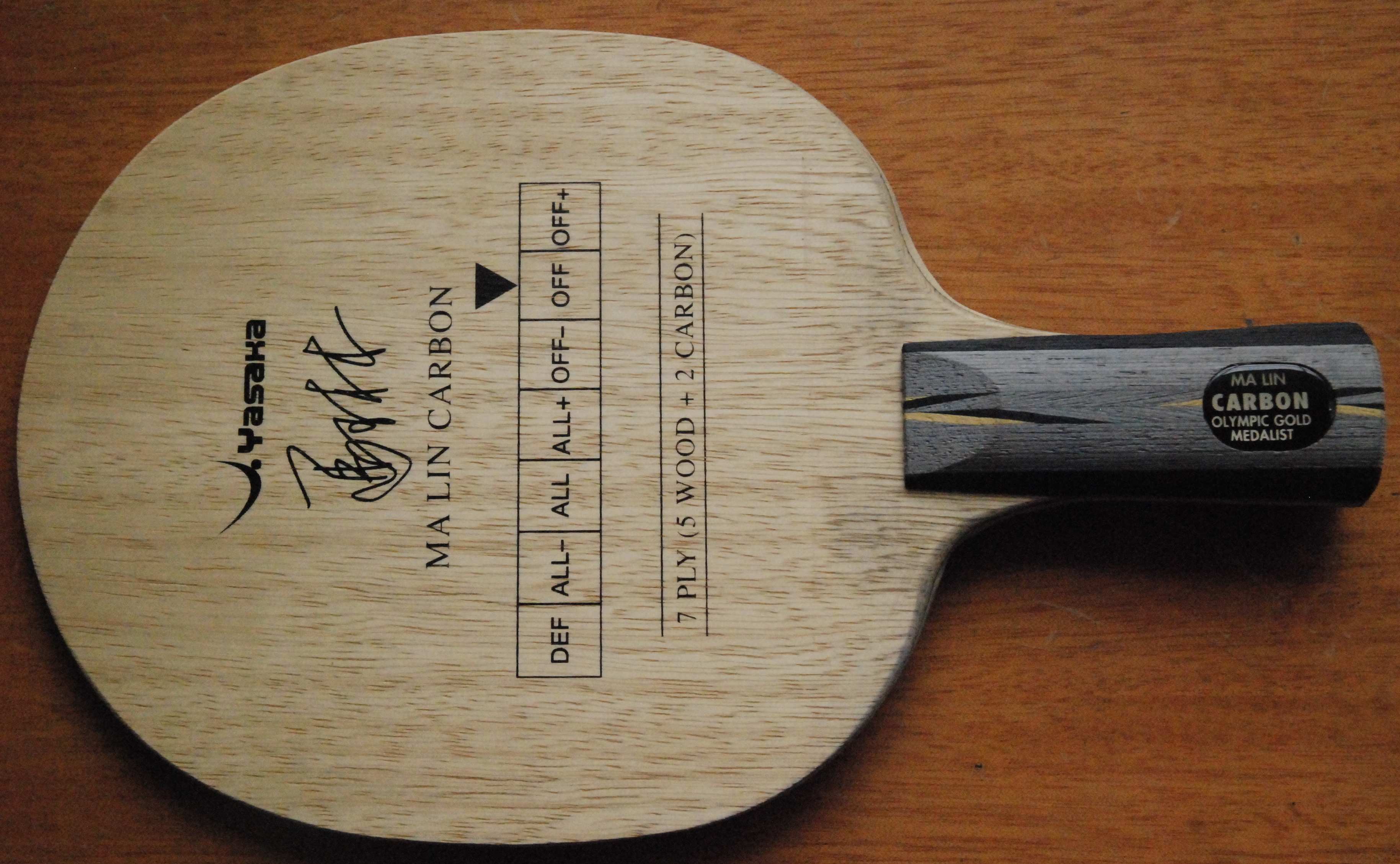 ŷ��YCA �������� 9���� �Ŵ����Ρ�