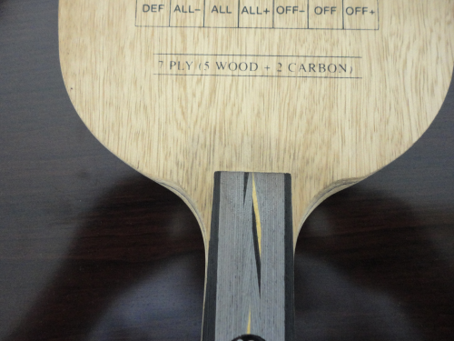 ���հ���̼450����