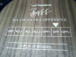 ���ѳ�һ���հ�YEO+�켫3+ZAP������һ�ܣ��ֱ���ĥ�ˣ����ˣ�һ��400���첻����ī����֧������ȫ���ף�����ϲ������