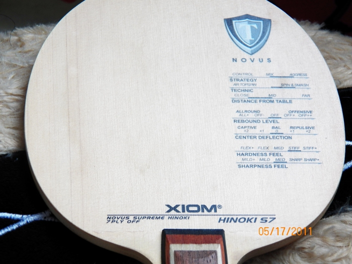 �������£��������ӣ���������ʶ