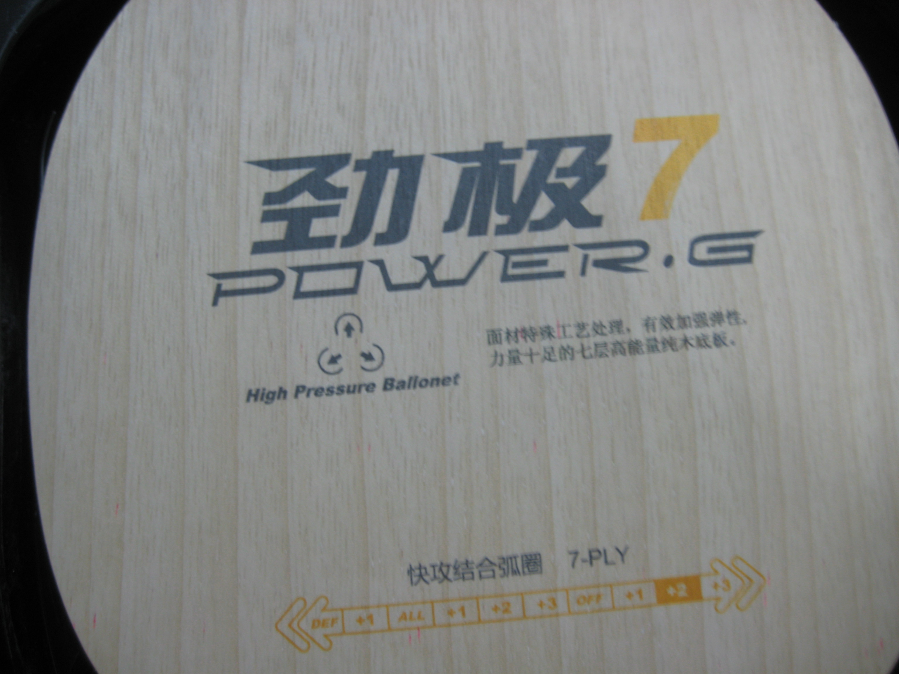 쿪ʼþ7