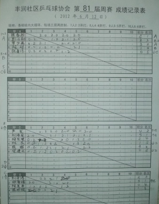6-12ݵ81ɼ
