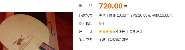 ��98��������С����700��˳��