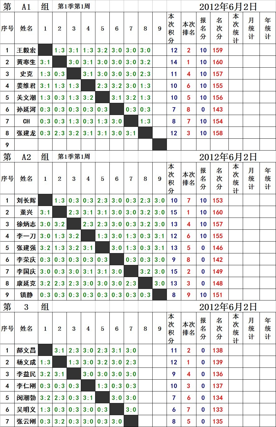 []Ӣµ¹ƹ򼾶нһһ(201262)ɼ