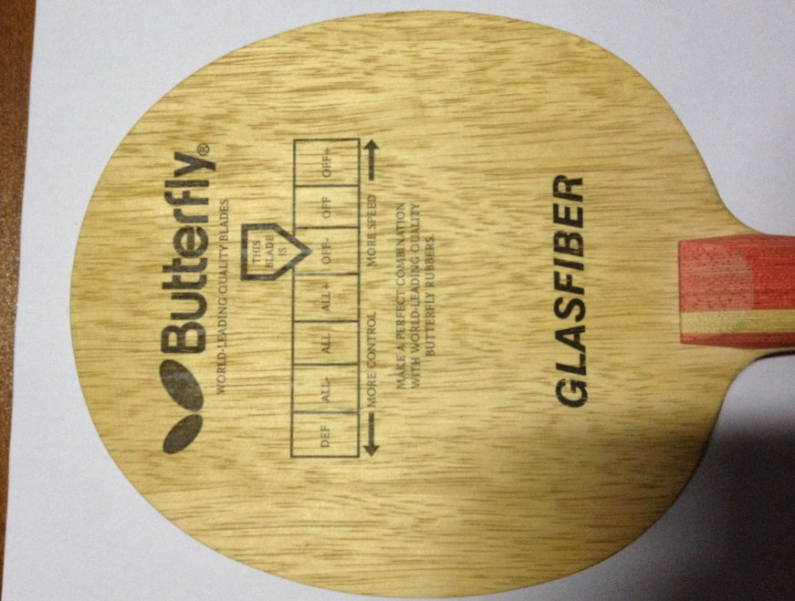 ŷ�����÷�Ȳ�����ά��÷���������������֧���Ұѣ�