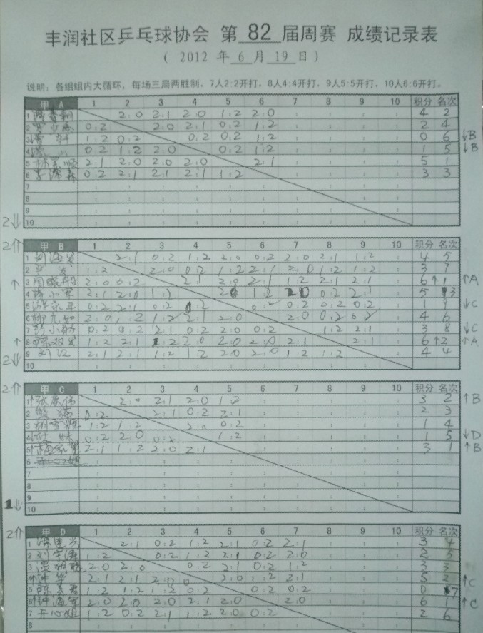 6-19ƹЭ82ɼ