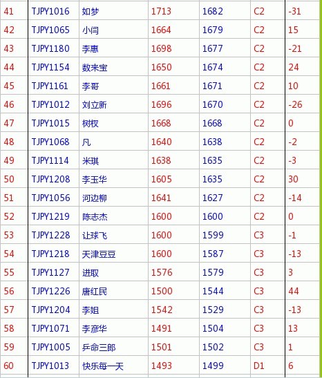<h1>><img src= http://www.pingpang.info/bbs/UploadFile/2012-4/20124201022975199.gif></h1>