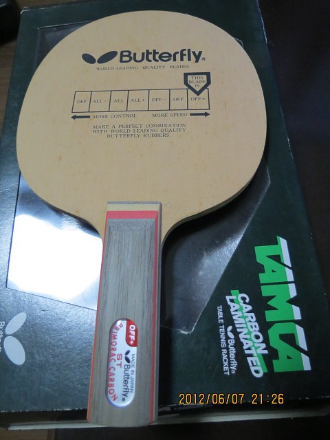 ����ȫ��������̼��������