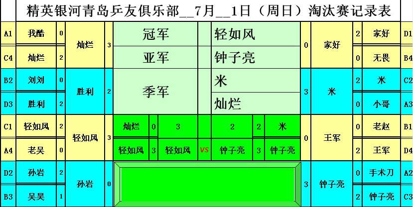 Ӣֲ71յ1