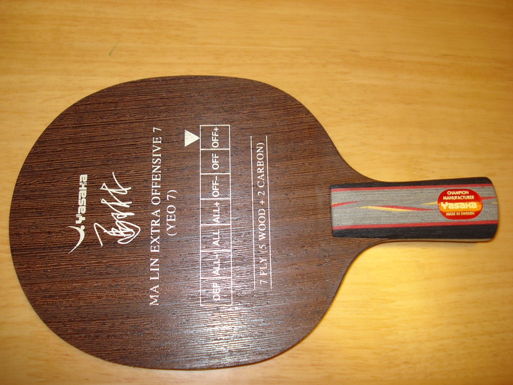 �׸��ֿ���������YEO7��Ʒ�࣡����