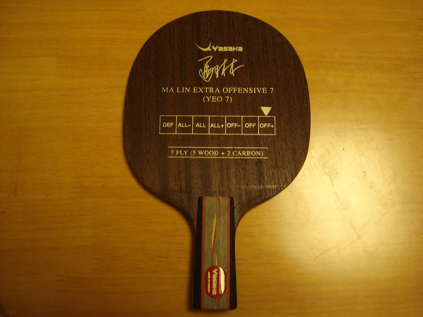 �׸��ֿ���������YEO7��Ʒ�࣡����