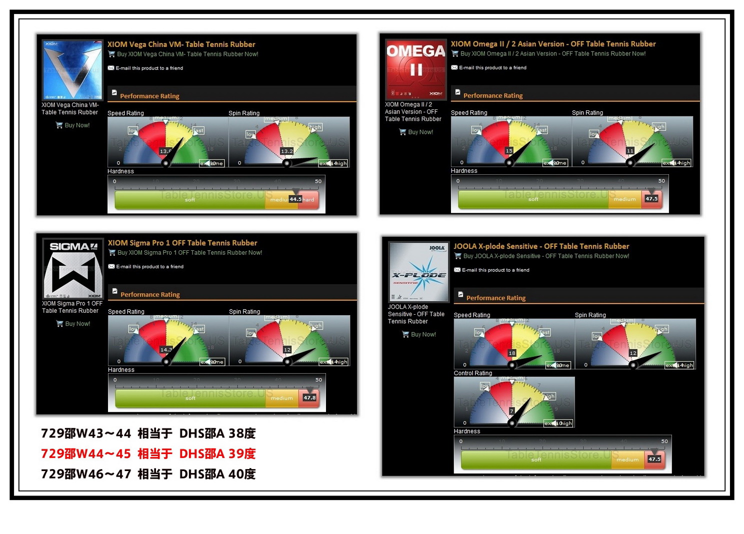 [ԭ��]�����������r5����r7