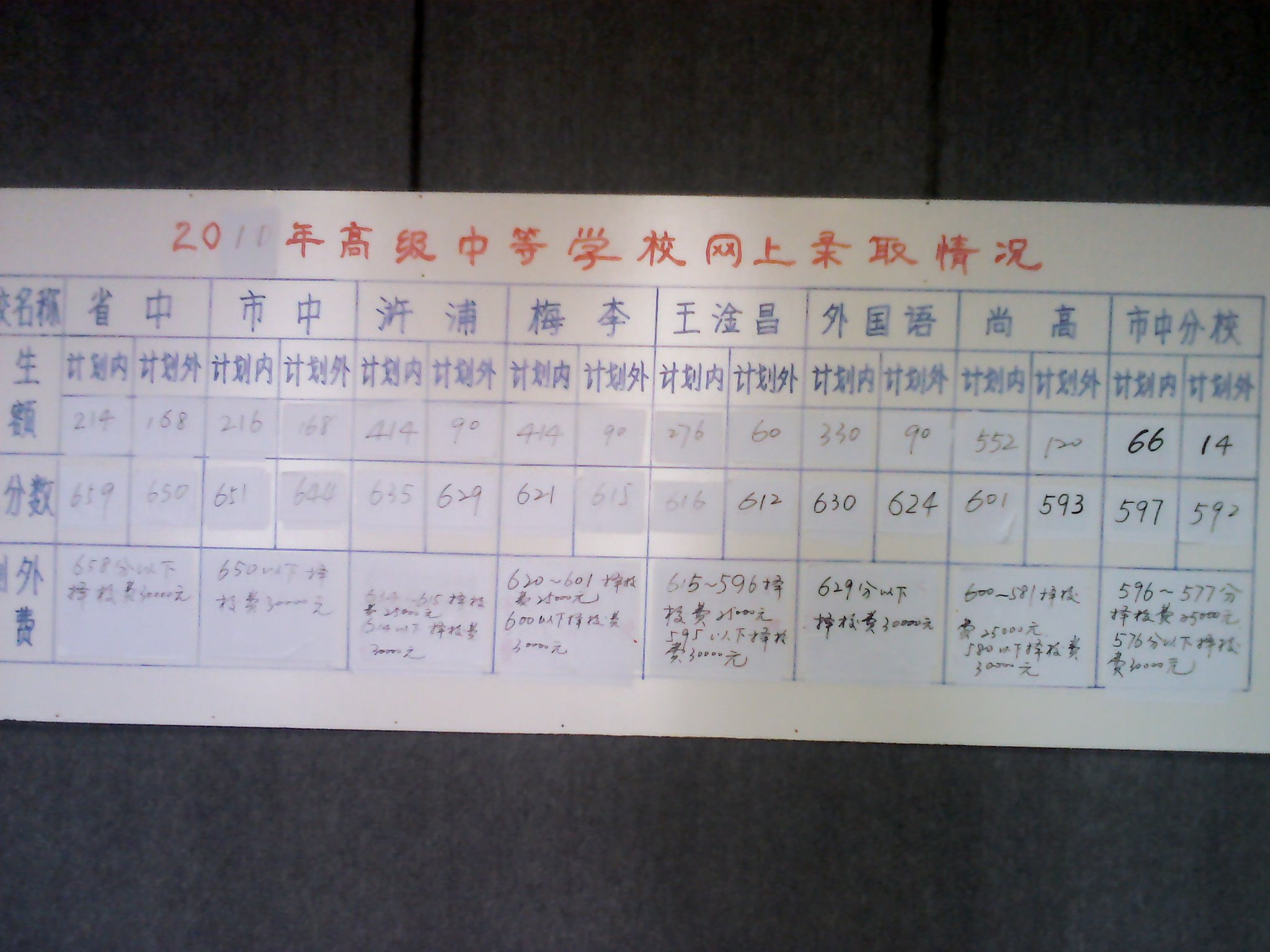 �ؿ�����ʮ�־�exӲ�ͣ�����һ���ڣ��ɻ��ɳ���