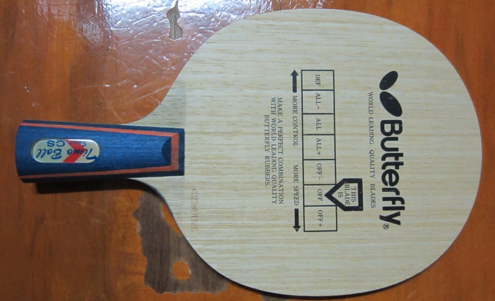 ������xiom