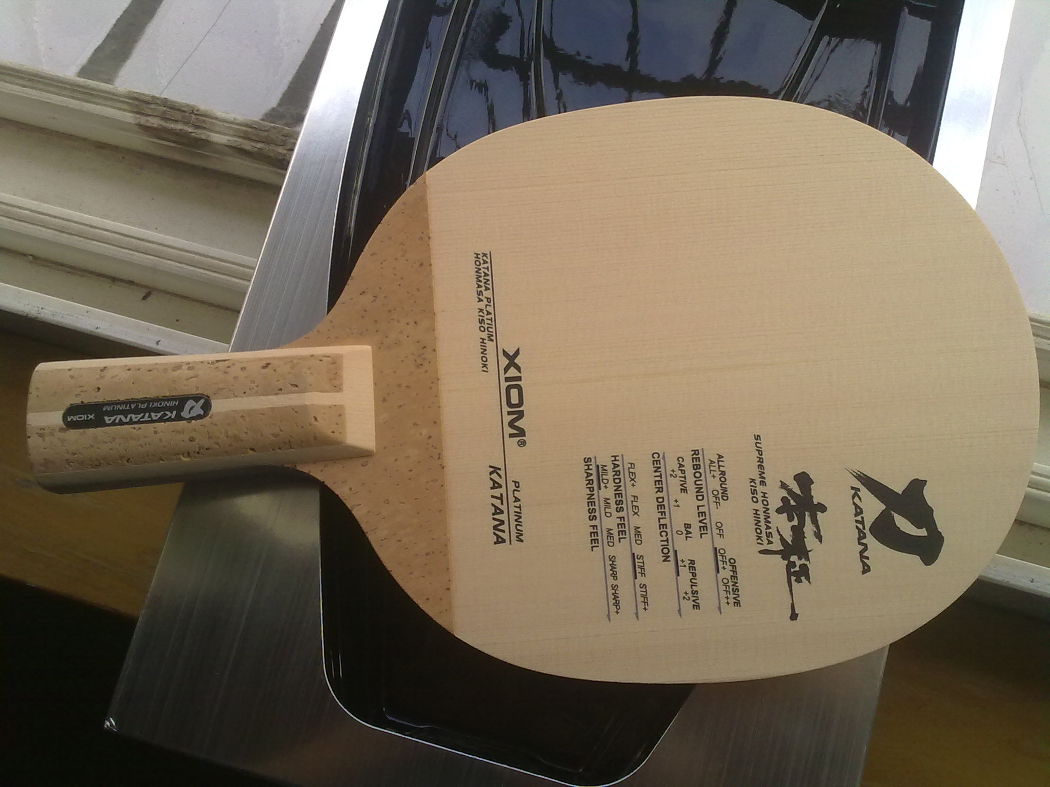 ���ų��½��������ֱ����������max