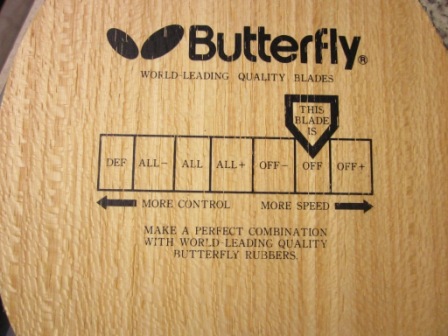 ������������+38������