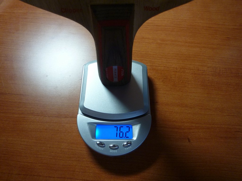 ������ʽϸ��CL��������