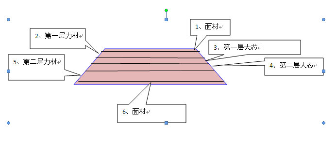 [ԭ��]EG���룡���ͣ���ꪳ�ɳ��δ��������������ʮ����Ĳ�Ʒ��������EG�����ӣ�����ء�˳�㣬�����������ѵ�OC������赹��ԣ�����Ϊ֤��������һ�£�û��400�֣���
