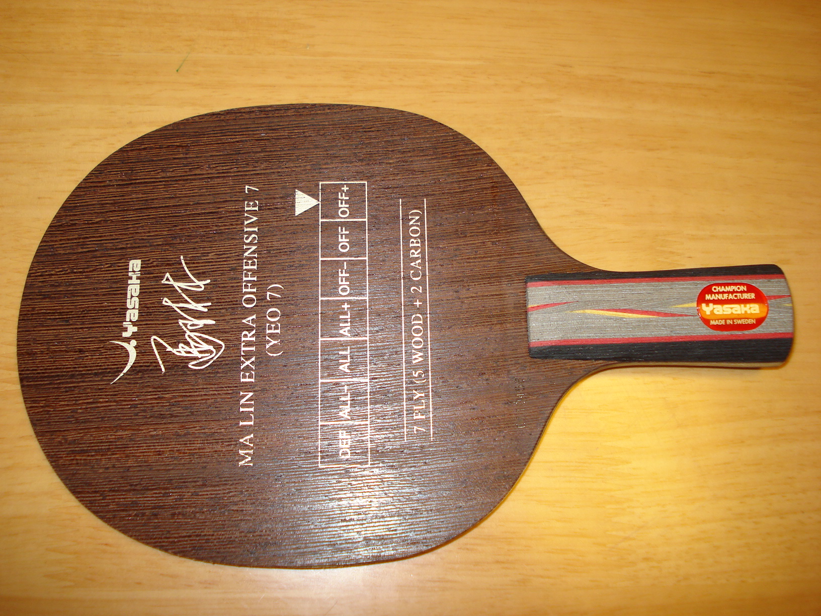 ��һ��YEO7������Ʒľ�ƺ�������510���ʣ���