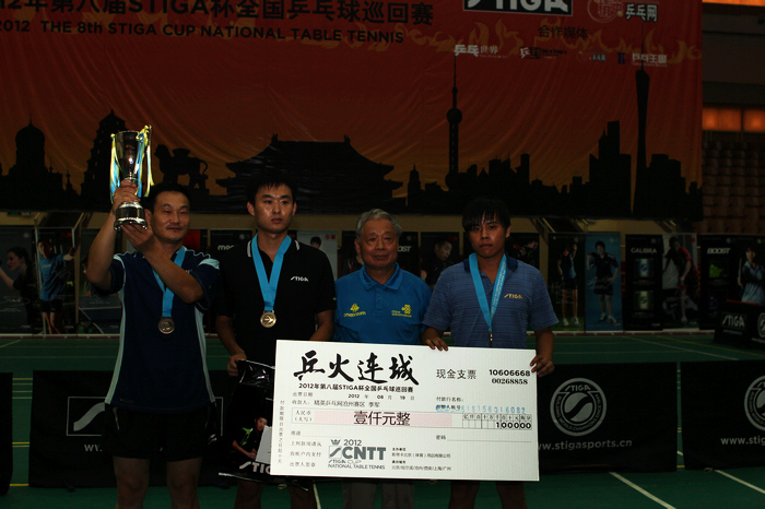 <FONT color=#ff0000 size=4><STRONG>2012ڰ˽STIGAȫƹѲӢƹԲĻ </STRONG></FONT>