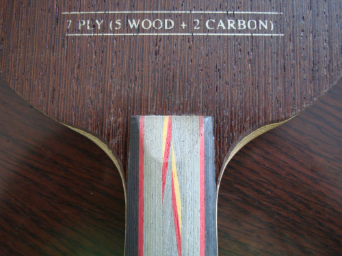 ����yeo 7  450Ԫ������