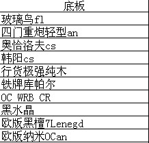 ������ �������Գ�һ�� 10������10�齺Ƥһ����3000������  Ӧ�о��� ��������