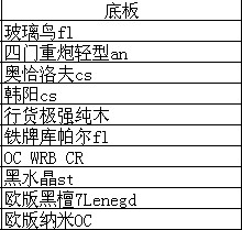 ������ �������Գ�һ�� 10������10�齺Ƥһ����3000������  Ӧ�о��� ��������