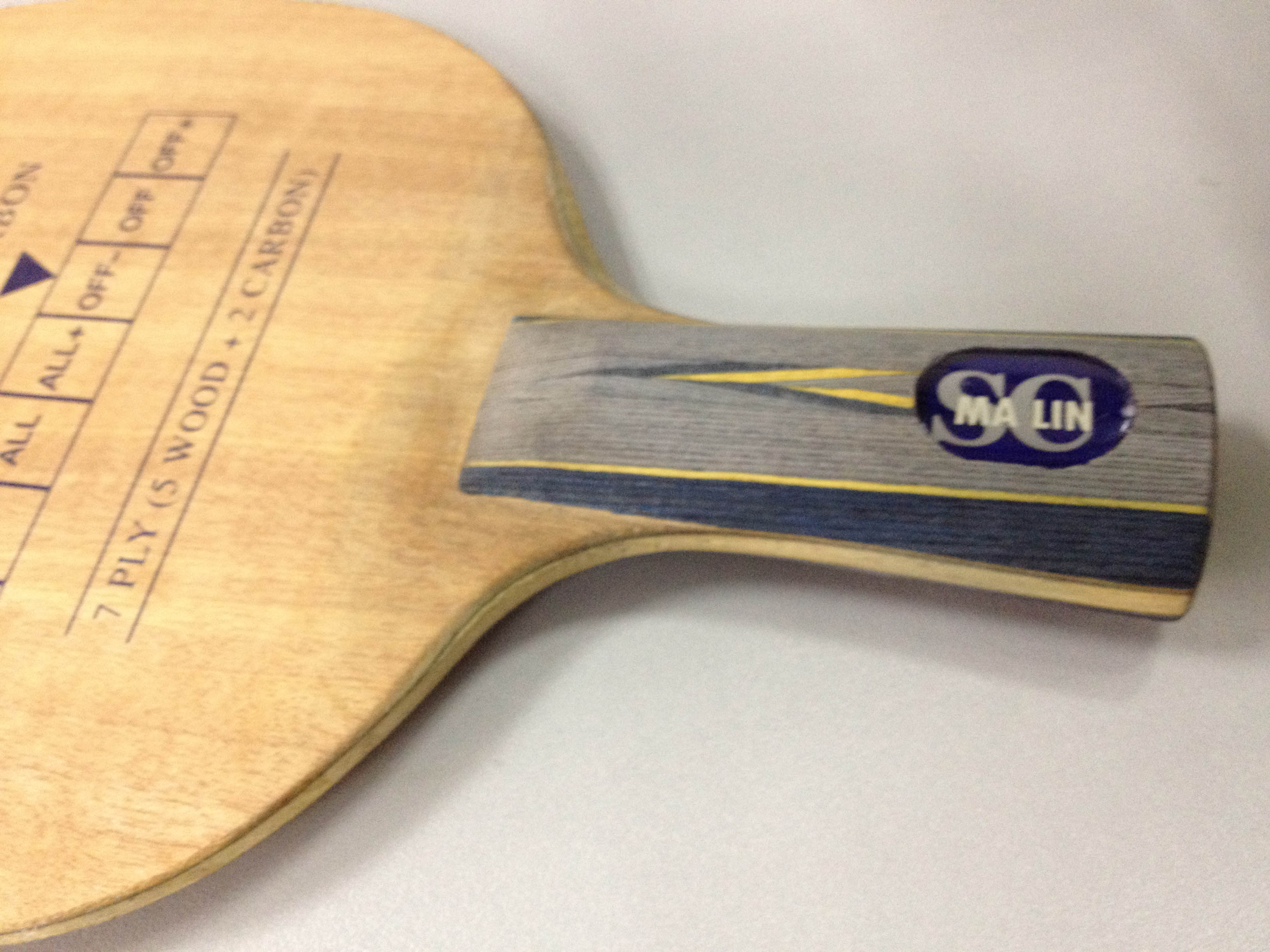 �ϰ����� ���� 320���ʳ���