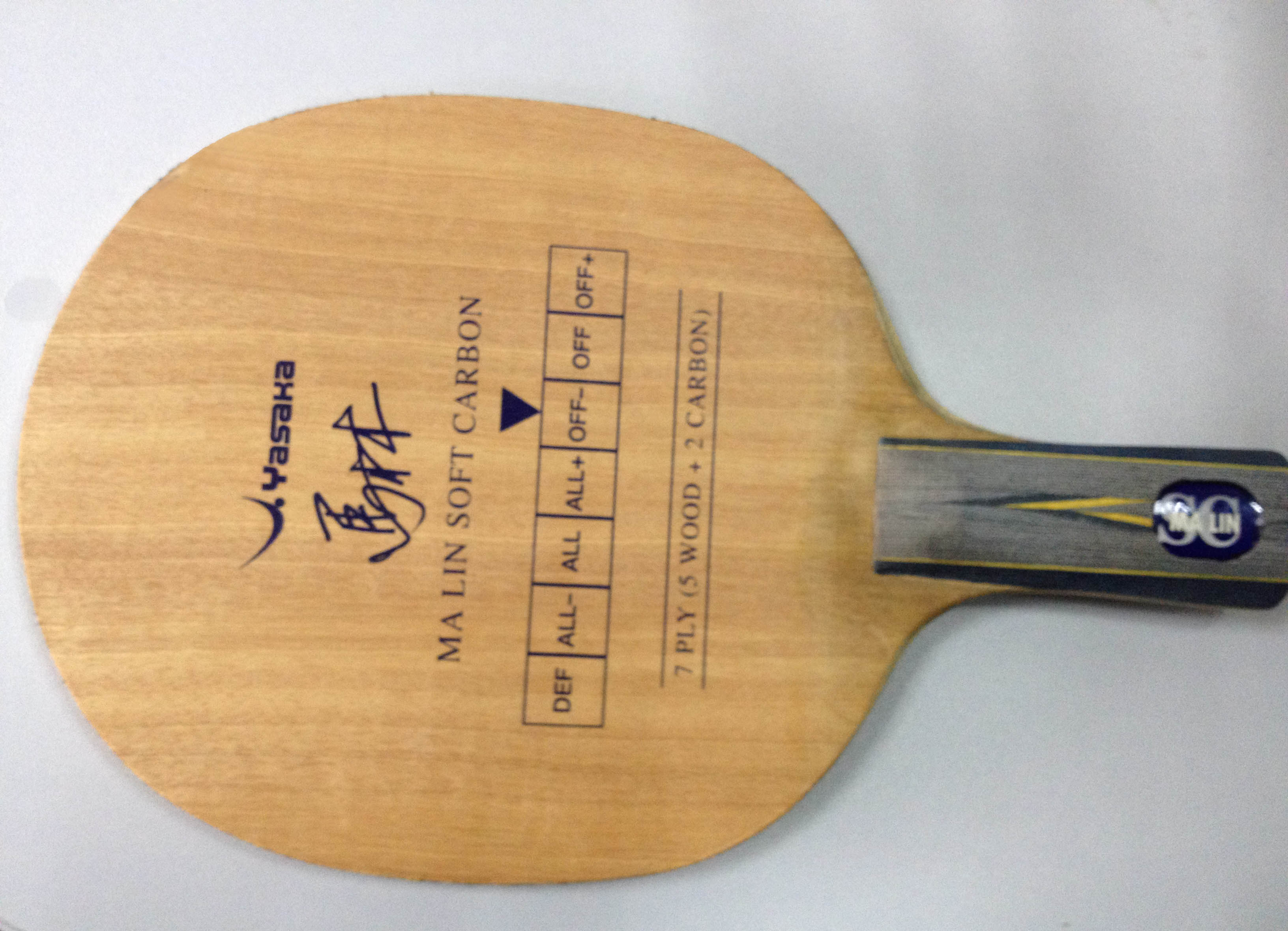 �ϰ����� ���� 320���ʳ���