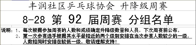 8-28󱭵92