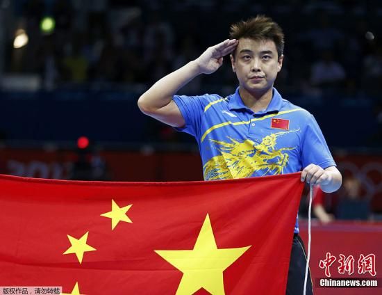 �����������˳���������ơ�