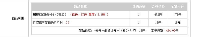 �����߳���T64һ��