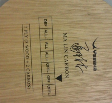 �ٳ�ŷ��YCA �۸��Ż�