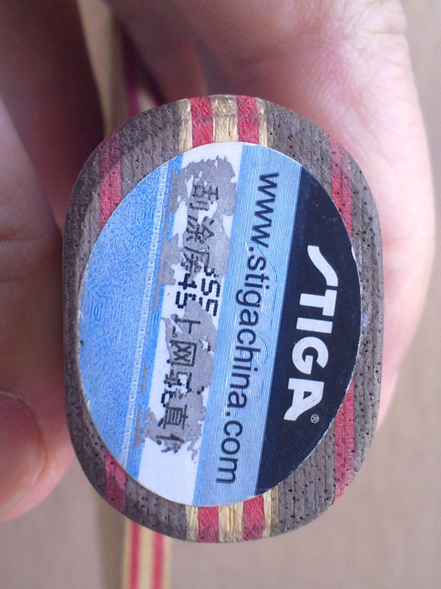 ������ͼ��