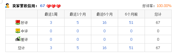 ��ת������rk9