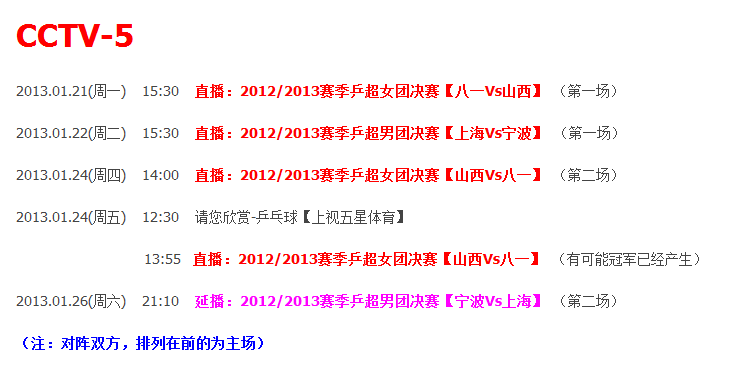 ƹֱ2013.01.21---01.27