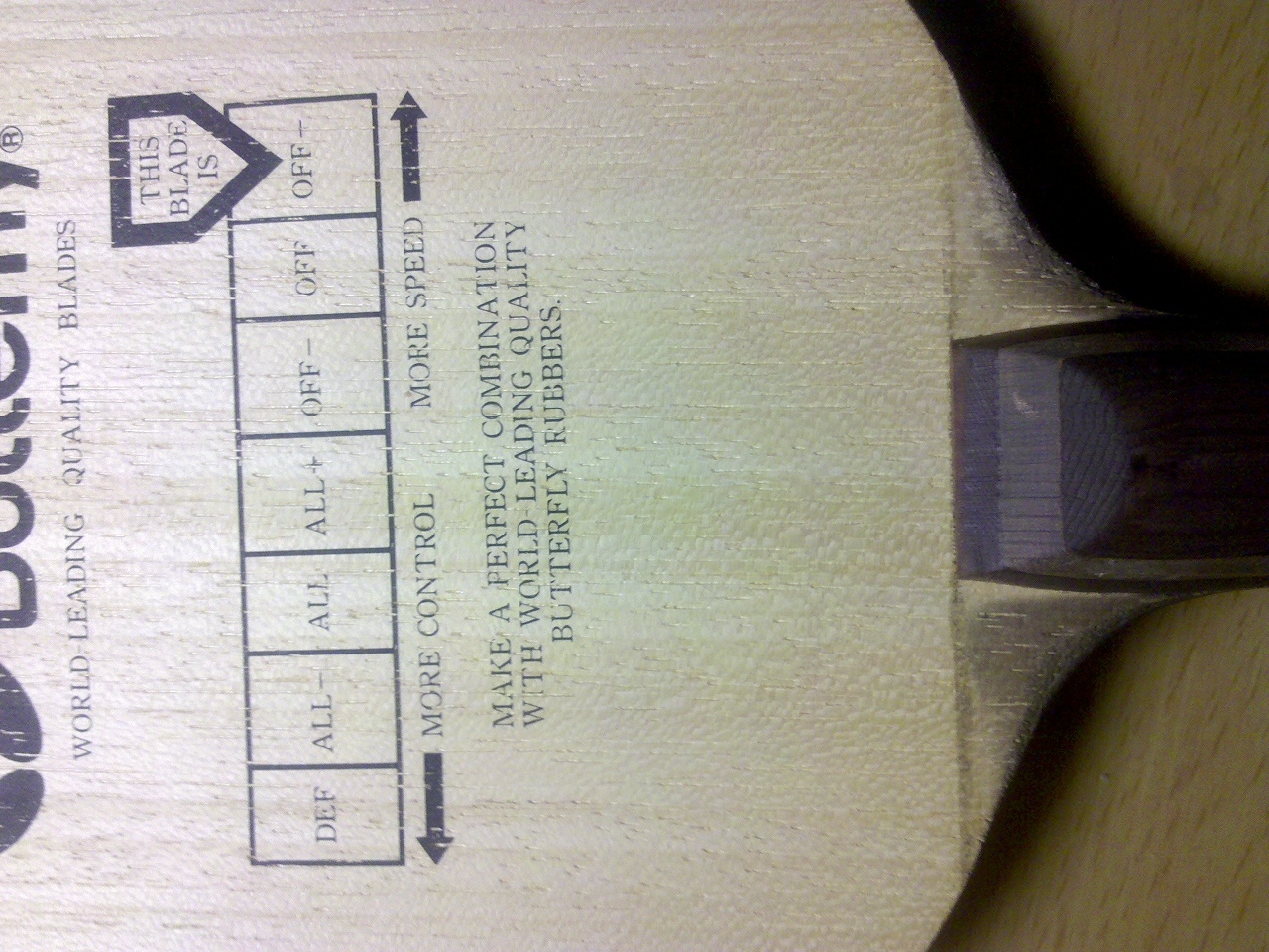 ������������POWER7