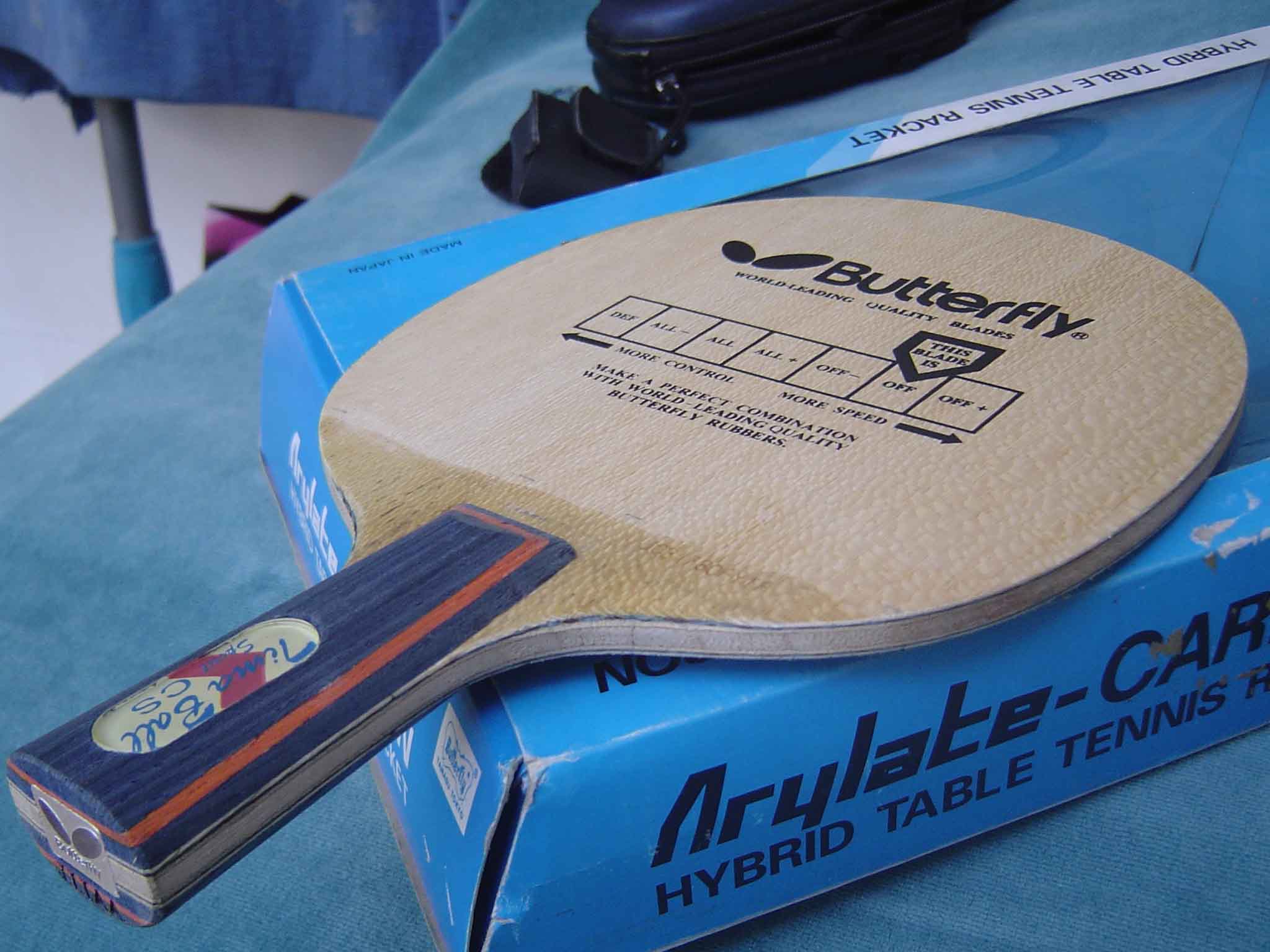 ��BOLL����ֱ��