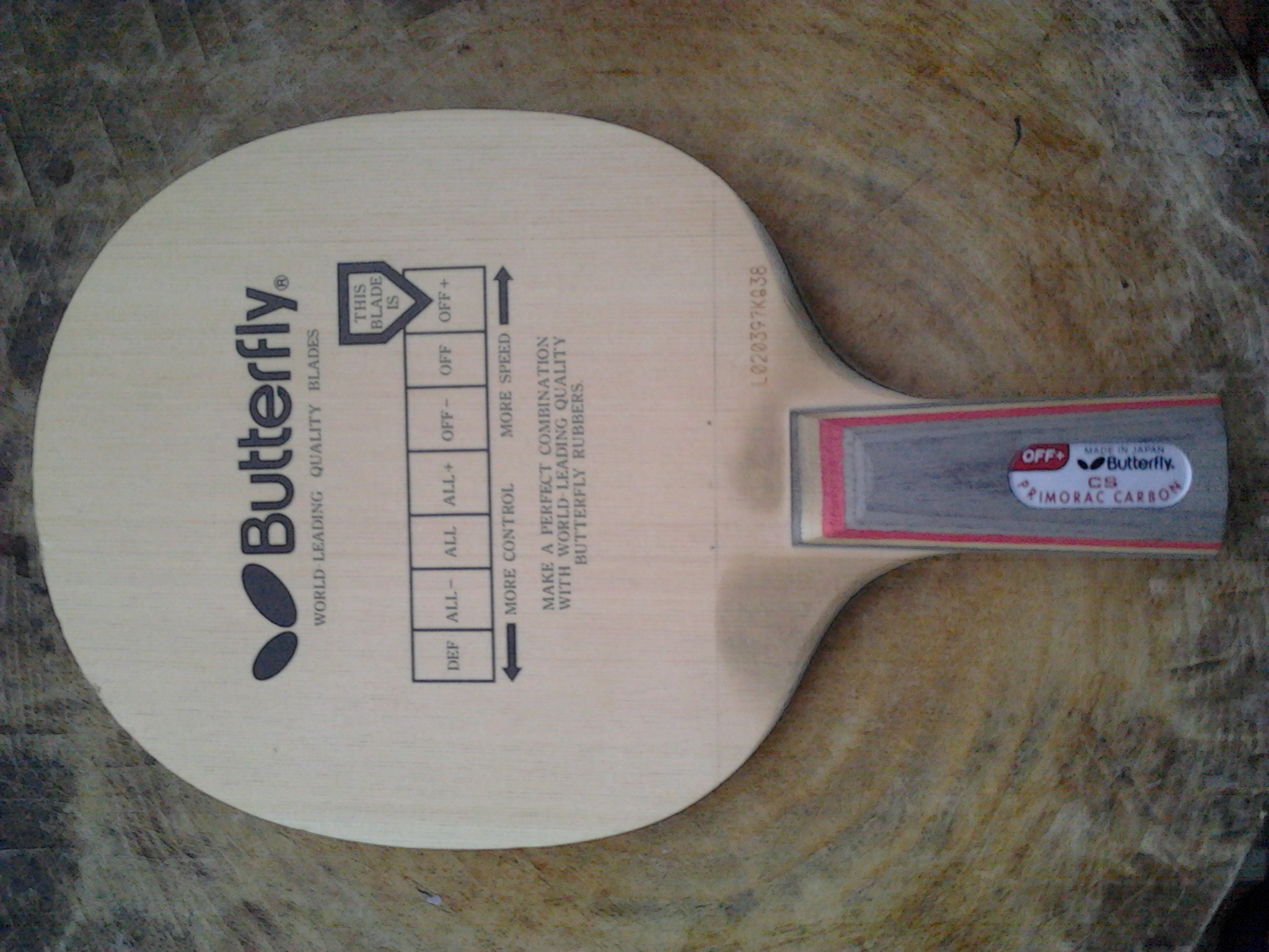 ����9.5����̼�����˼���