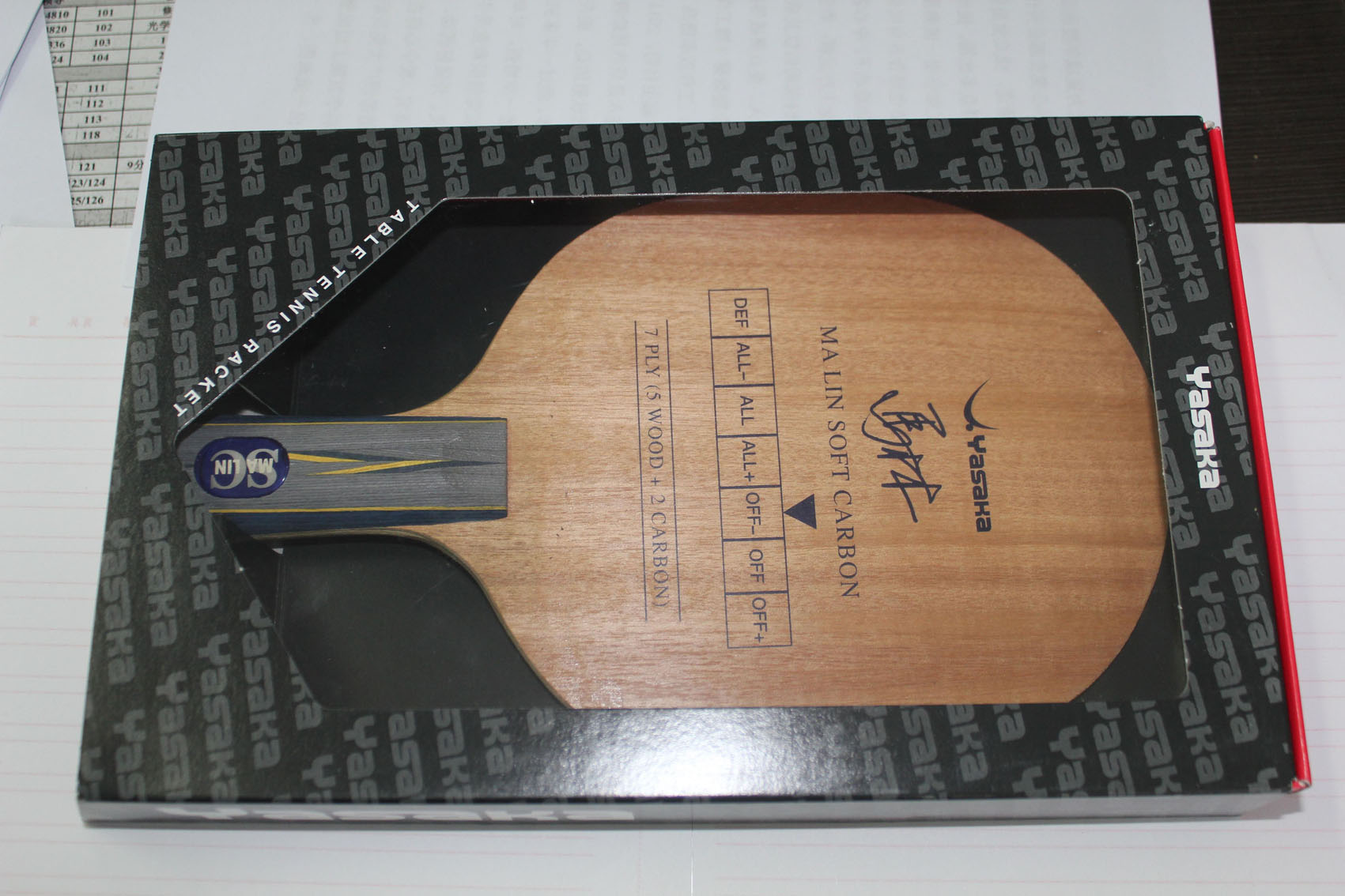 ��������Ʒ���ͼ