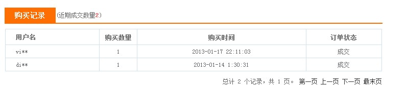 [ԭ]VIS880մһΡ
