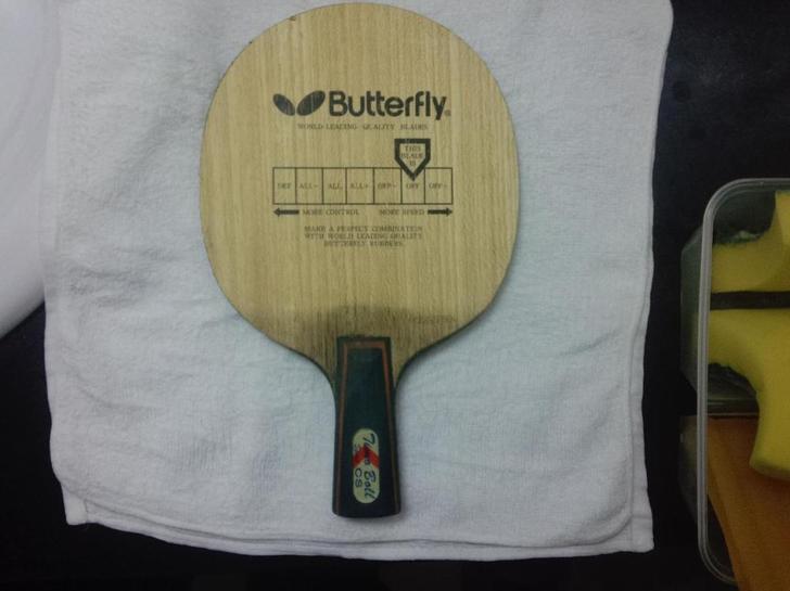 ���Ʋ������񻻺����������²���ϵ��ALC, ZLF, ZLC